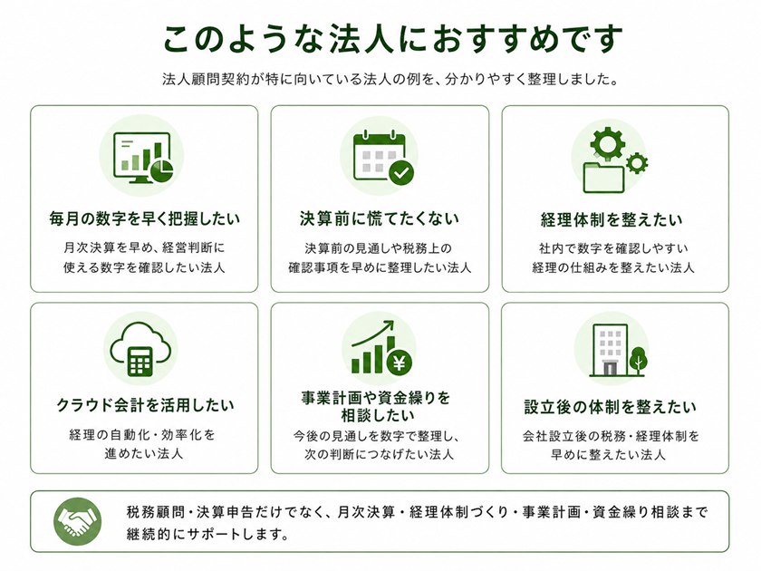このような法人におすすめです